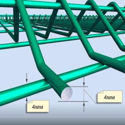 Сварная секция 3D ограждения 1.23x2.5 м, проволока 4/4 мм