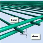 Сварная секция 3D ограждения Дуос 2.03x2.5 м, проволока 5/4/5 мм
